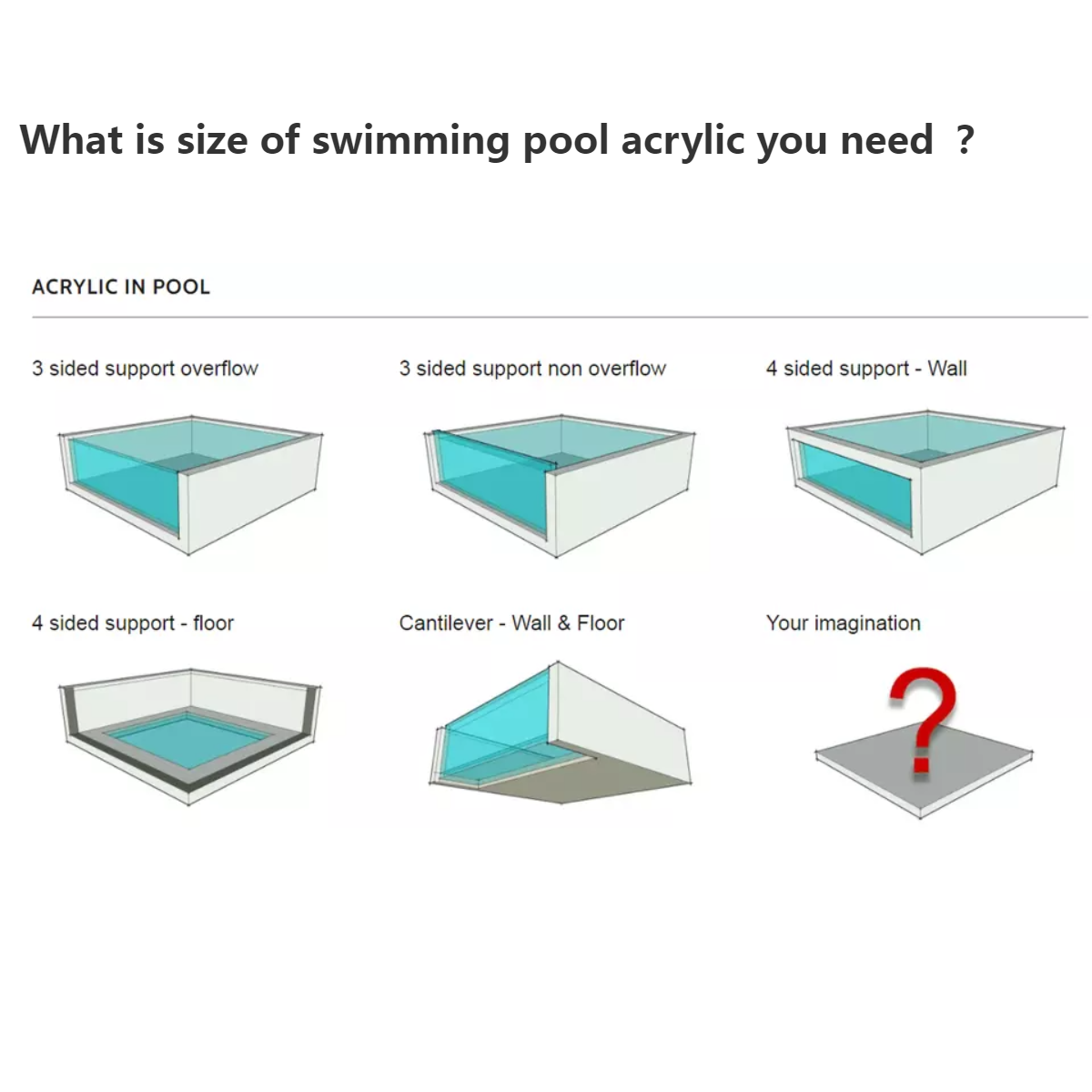 Buy Custom Acrylic Panels For Swimming Pool Acrylic Glass For Swimming ...