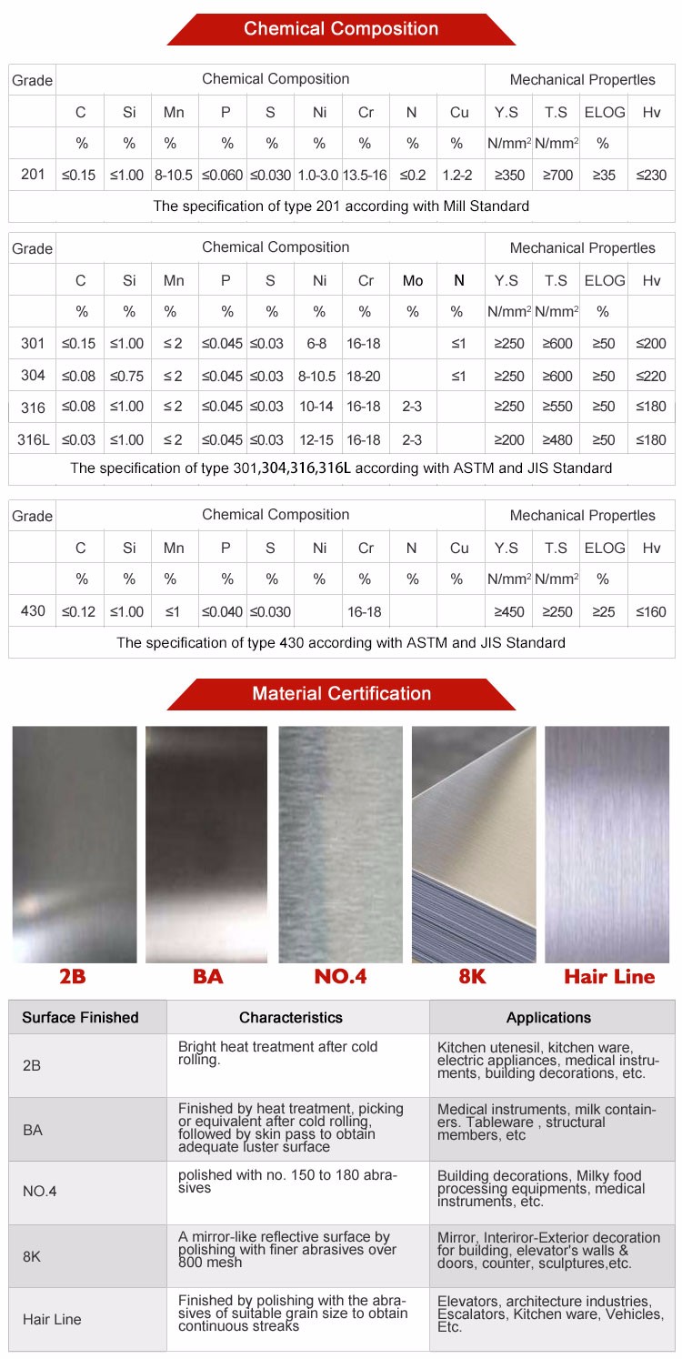 buy-aisi-304-stainless-steel-sheet-price-per-kg-stainless-steel-sheet