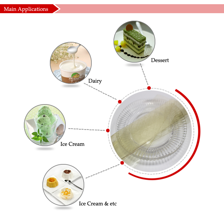 Buy Baking Gelatin Sheet For Dessert Cake Ice Cream And Other Foods