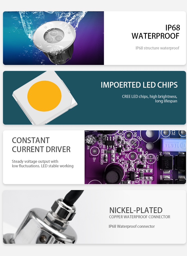 Buy Colorful Ip68 Underwater Led Light, Swimming Pool Light Niches With