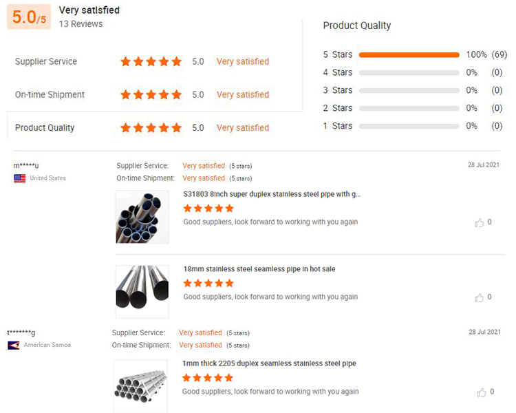 Buy Rebar Steel Bar Hrb355 Hrb400 Hrb500 from Shandong Hui Yuan Metal