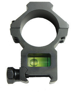 scope spirit level