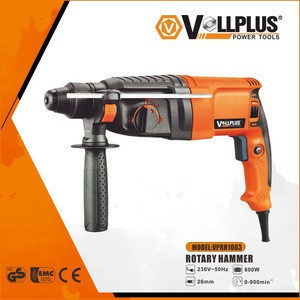 quality power tools