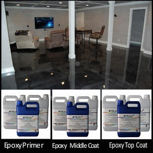 Epoxy Car Park Flooring Malaysia Expert To Design And Build