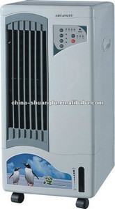 new style air cooler