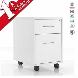 High Quality Office Equipment 2 Drawer Pedestal File Cabinet High Quality Office Equipment 2 Drawer Pedestal File Cabinet Suppliers Manufacturers Tradewheel