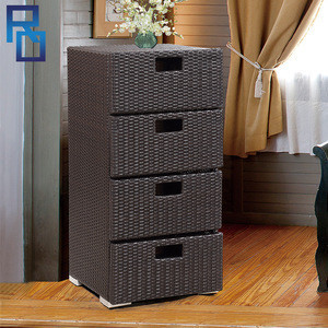 Rattan Furniture Waterproof Wicker Storage Cabinets Rattan Furniture Waterproof Wicker Storage Cabinets Suppliers Manufacturers Tradewheel