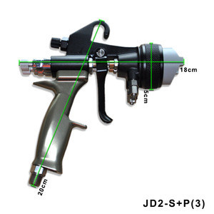 spray gun equipment suppliers